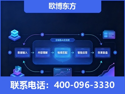 巴中-专业deepseek优化